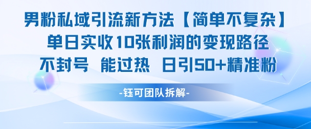 男粉私域引流新方法，单日收10张利润，日引流50+精准粉 - 卡易购-数字权益卡券营销自助平台-卡易购-数字权益卡券营销自助平台