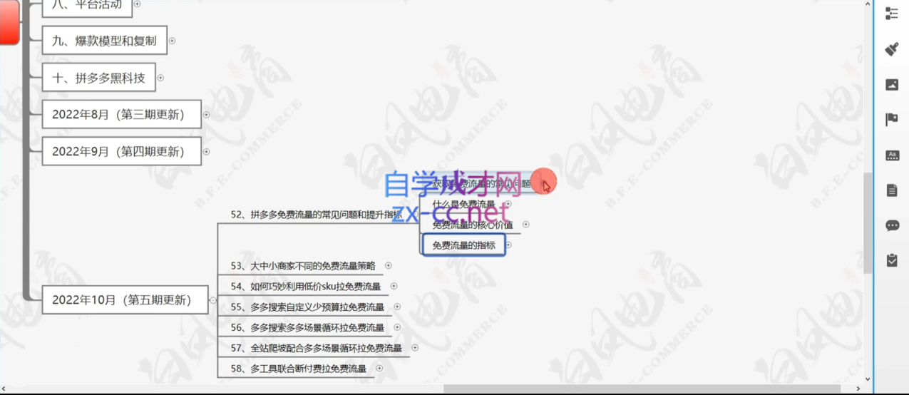 白凤电商·拼多多日销千单训练营(更新6月)插图1