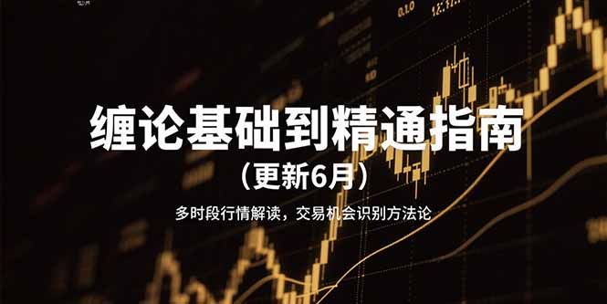 缠论基础到精通指南(更新6月 - 卡易购-数字权益卡券营销自助平台-卡易购-数字权益卡券营销自助平台