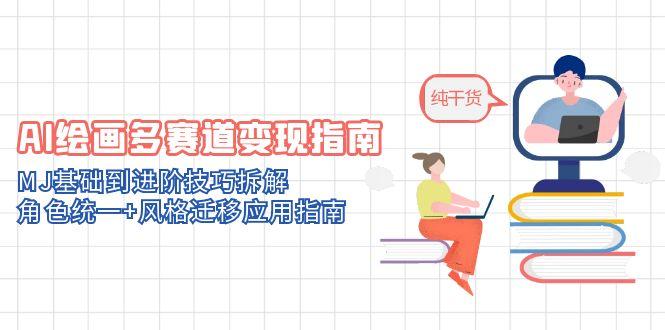 AI绘画多赛道变现指南：MJ基础到进阶技巧拆解，角色统一+风格迁移应用指南 - 卡易购-数字权益卡券营销自助平台-卡易购-数字权益卡券营销自助平台