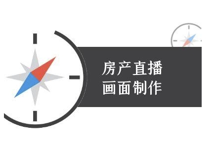 房产直播画面制作-抖音房产直播教程 - 卡易购-数字权益卡券营销自助平台-卡易购-数字权益卡券营销自助平台