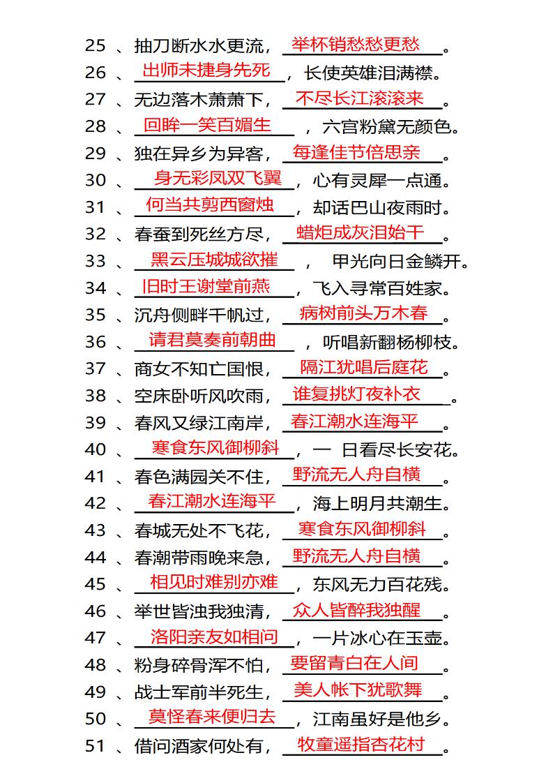 四年级下语文常考古诗词填空100题有答案插图1