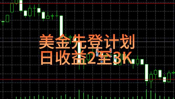 稳定做了7年的项目！日入2000至4000，日结，可来线下教学！ - 卡易购-数字权益卡券营销自助平台-卡易购-数字权益卡券营销自助平台