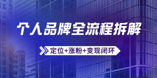 个人品牌全流程拆解：定位+涨粉+变现闭环，微信生态运营与资源整合 - 卡易购-数字权益卡券营销自助平台-卡易购-数字权益卡券营销自助平台