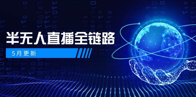 半无人直播全链路：AI数字人+千川截流实战，女装选品与防违规处理稳定玩法(5月更新) - 卡易购-数字权益卡券营销自助平台-卡易购-数字权益卡券营销自助平台