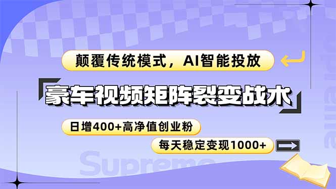 豪车视频矩阵裂变战术，颠覆传统模式，AI智能投放，日增400+高净值创业... - 卡易购-数字权益卡券营销自助平台-卡易购-数字权益卡券营销自助平台
