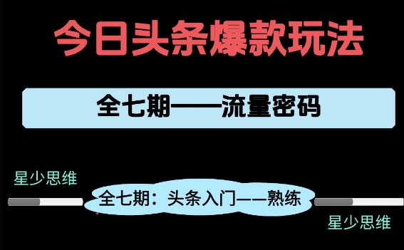 头条系列全七期项目拆解，全是干货，新手从0-1必经过程，99的人会踩的坑 - 卡易购-数字权益卡券营销自助平台-卡易购-数字权益卡券营销自助平台
