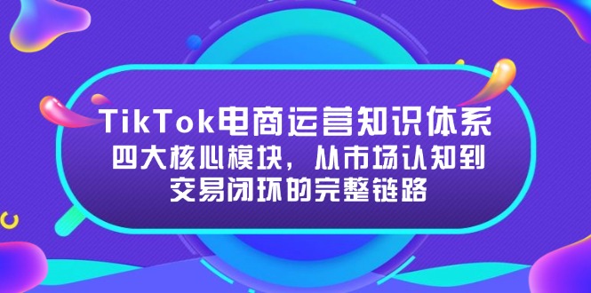 TikTok电商运营知识体系：四大核心模块，从市场认知到交易闭环的完整链路 - 卡易购-数字权益卡券营销自助平台-卡易购-数字权益卡券营销自助平台
