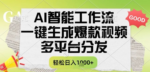AI智能工作流，一键生成书单号爆款视频，多平台分发，每日收益多张【揭秘】 - 卡易购-数字权益卡券营销自助平台-卡易购-数字权益卡券营销自助平台