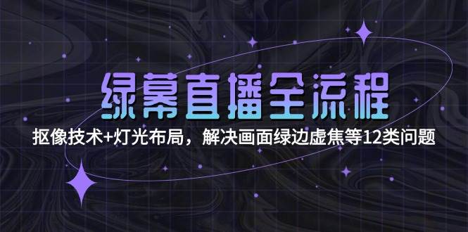 绿幕直播全流程：抠像技术+灯光布局，解决画面绿边虚焦等12类问题 - 卡易购-数字权益卡券营销自助平台-卡易购-数字权益卡券营销自助平台