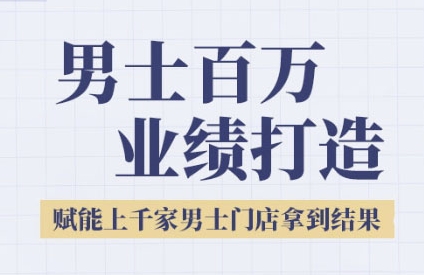 2025男士美业百万业绩打造，赋能上千家男士门店拿到结果 - 卡易购-数字权益卡券营销自助平台-卡易购-数字权益卡券营销自助平台