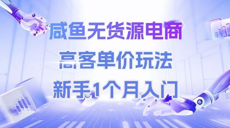 咸鱼无货源电商，高客单价玩法，新手1个月入门 - 卡易购-数字权益卡券营销自助平台-卡易购-数字权益卡券营销自助平台